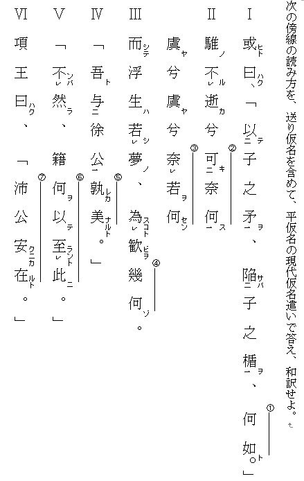漢文の重要単語 疑問詞篇 の解説